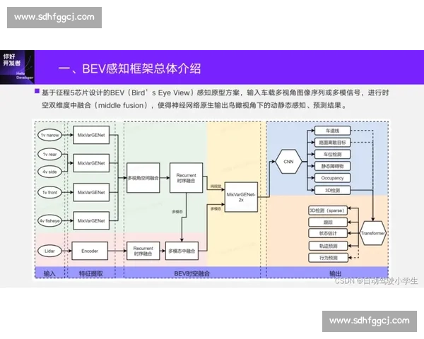 VS2012与百度云融合应用与开发实践指南及高效部署策略解析